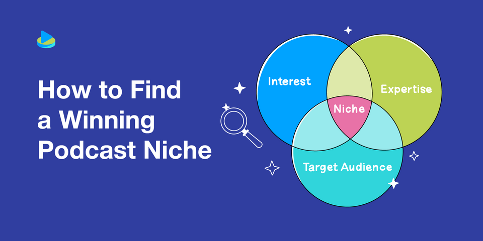 How to Find a Winning Podcast Niche